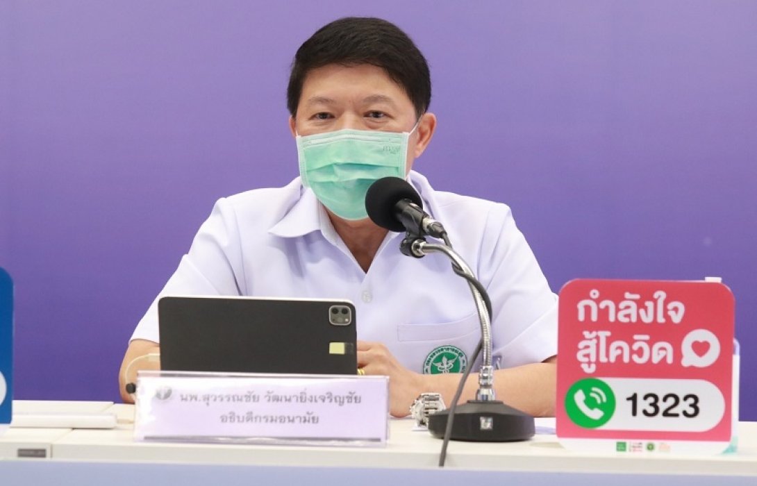 โพลชี้‘แยกกินอาหาร’ ป้องกันโควิด-19ในบ้านทำได้น้อยที่สุด