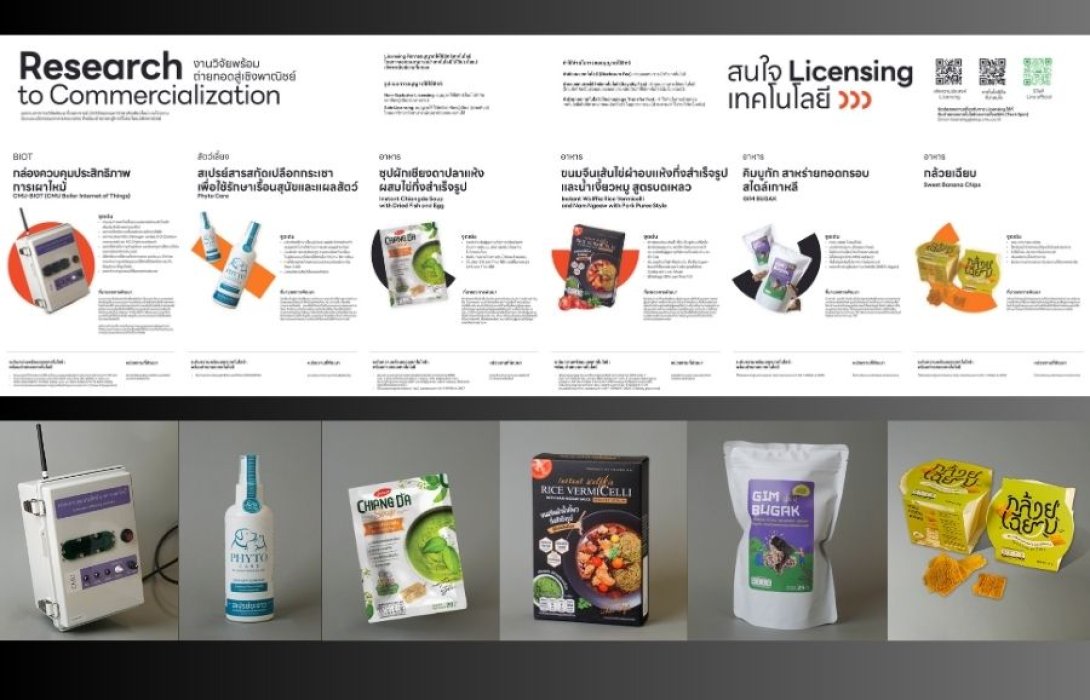 อุทยานวิทย์ฯ มช. เปิดตัว “Tech Licensing” เดินหน้าถ่ายทอดเทคโนโลยีการผลิตสินค้านวัตกรรมสู่ภายนอกส่งต่อความสำเร็จจากรั้วมหาวิทยาลัยสู่ผู้ประกอบการไทย