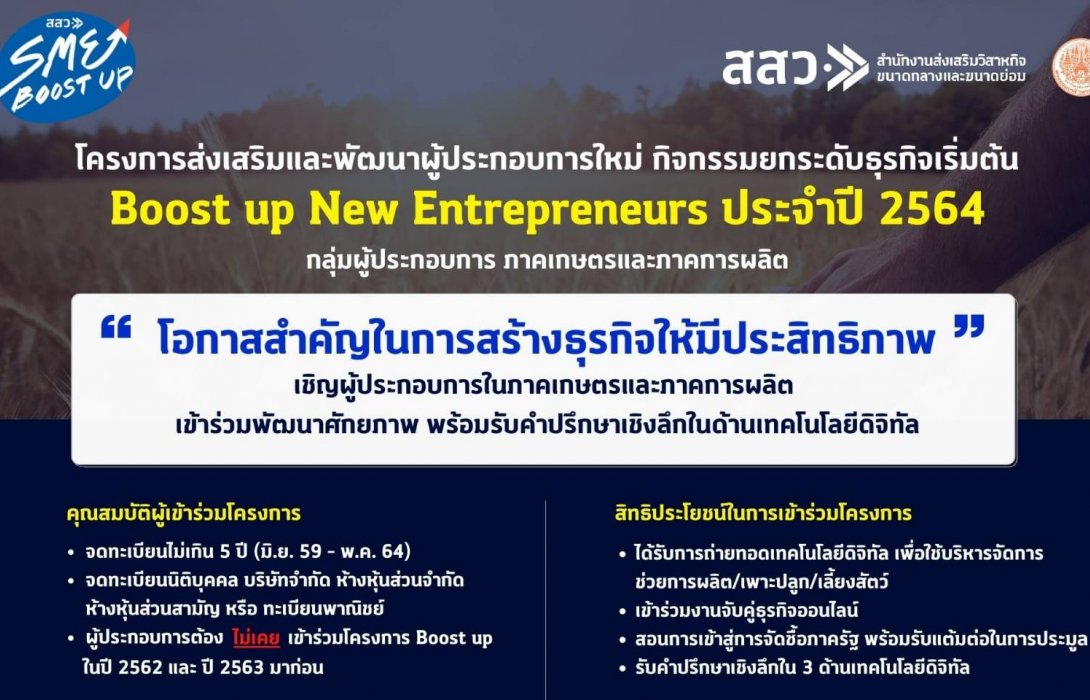 สสว. จับมือผู้ประกอบการฝ่าวิกฤตโควิด-19 จัดกิจกรรมจับคู่ธุรกิจออนไลน์ หวังเพิ่มกำลังการซื้อจากต่างประเทศ 