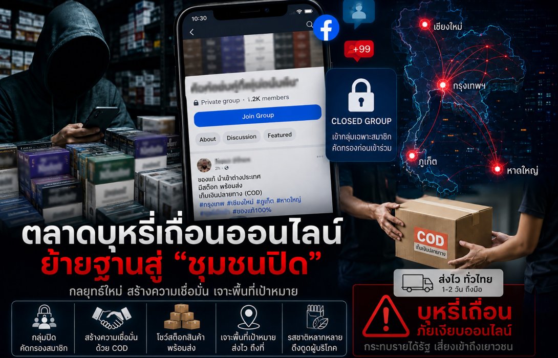 ตลาดบุหรี่เถื่อนออนไลน์เปลี่ยนเกมสู่ “ชุมชนปิด” เมื่อผู้ค้าปรับตัวเร็วกว่ากฎหมาย ภาครัฐจะรับมือทันหรือไม่? 