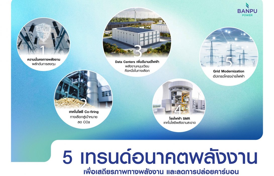 5 เทรนด์อนาคตพลังงาน สร้างความมั่นคง-ลด CO₂