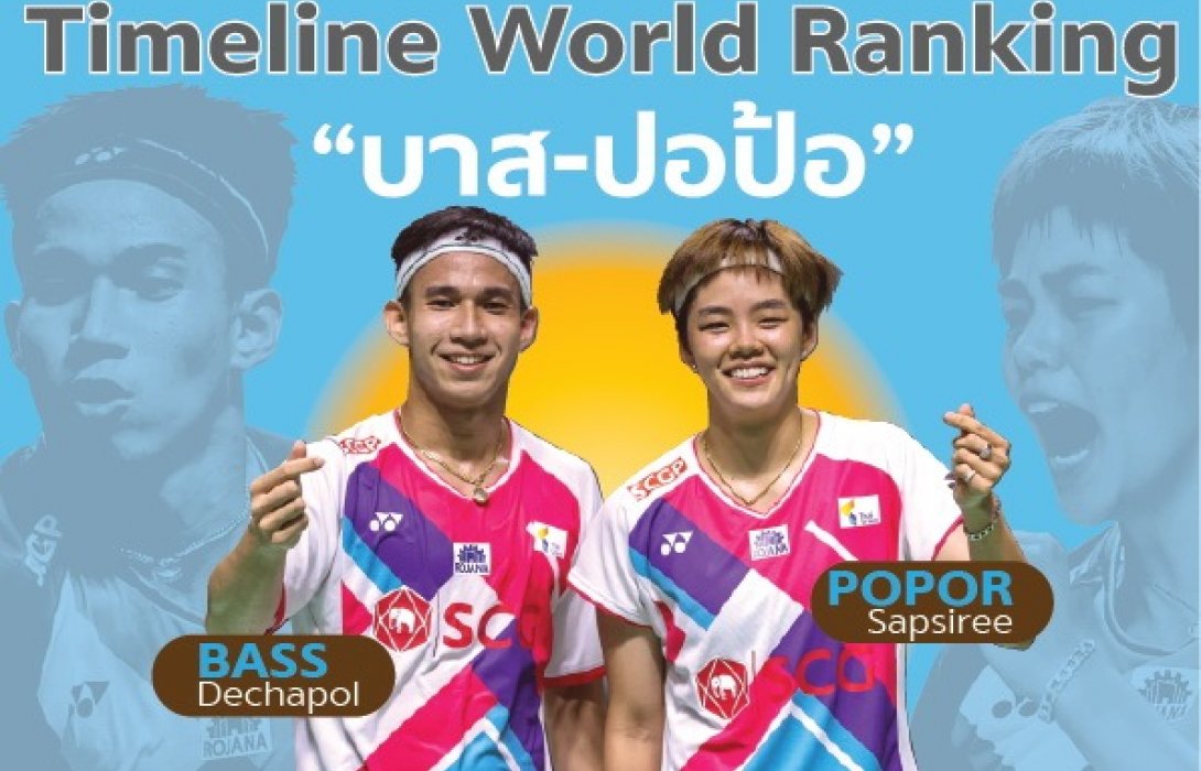 เผยเคล็ดลับและสถิติสุดทึ่งของ “บาส-ปอป้อ”นักแบดมินตันคู่ผสม “มือ 1 โลก” ป้ายแดง