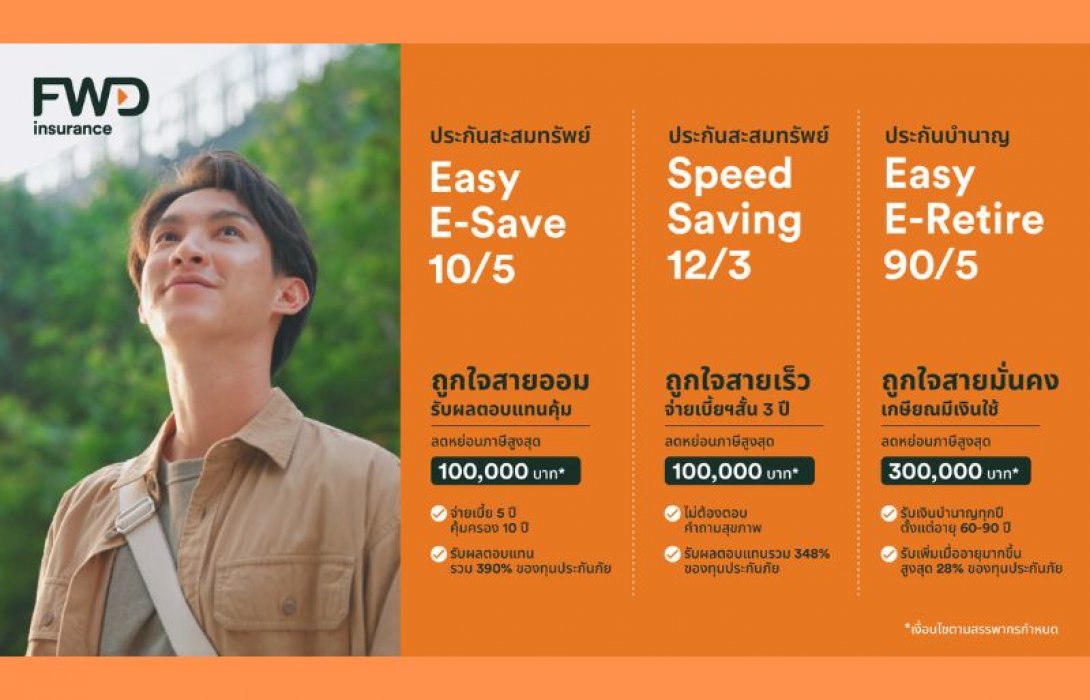 FWD ประกันชีวิต คัดโปรดักท์เด่นผ่านช่องทาง e-commerce จัดเต็มโปรโมชั่นสุดพิเศษสำหรับลดหย่อนภาษีปลายปี 2567