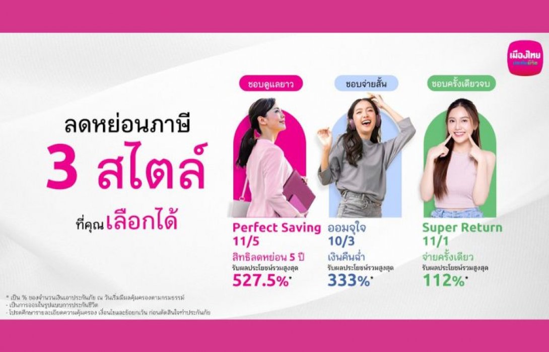 เมืองไทยประกันชีวิต ขนทัพ “ประกันออมทรัพย์ออนไลน์” 3 แบบ 3 สไตล์ในแบบคุณ ช่วยวางแผนภาษีโค้งสุดท้ายปลายปี