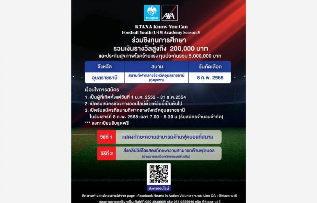 กรุงไทย-แอกซ่า ประกันชีวิต เปิดสนามที่ 2 ภายใต้โครงการ KTAXA Know You Can Football Youth (U-15) Academy Season 5ณ สนามกีฬากลางอุบลราชธานี
