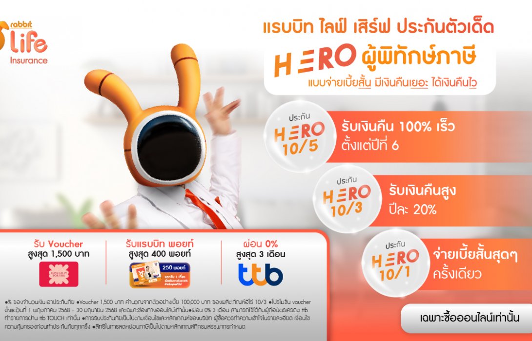 แรบบิท ประกันชีวิต เปิดแคมเปญ ‘3 Hero’ ชู 3 ผู้พิทักษ์การเงินด้วย 3 ประกันลดหย่อนภาษีสุดคุ้ม พร้อมสิทธิพิเศษเฉพาะช่องทางออนไลน์เท่านั้น