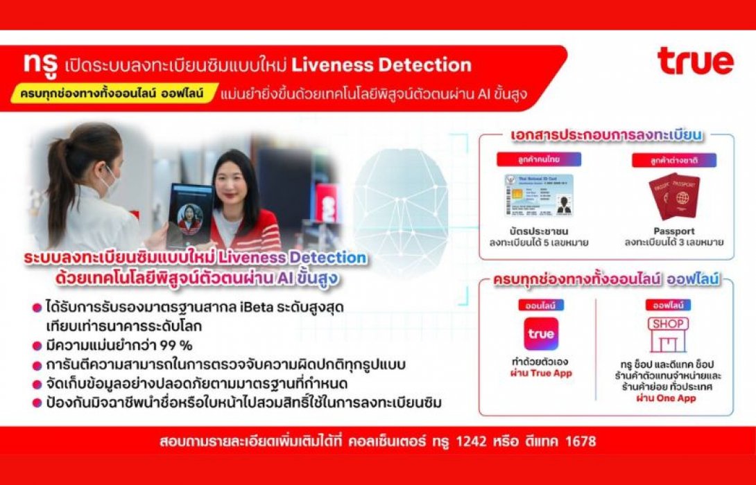 ปิดทางซิมผี! ทรู พร้อมมาก....เปิดระบบลงทะเบียนซิมแบบใหม่ Liveness Detection ครบทุกช่องทางทั้งออนไลน์ ออฟไลน์ ยกระดับความปลอดภัยขั้นสุด แม่นยำยิ่งขึ้นด้วยเทคโนโลยีพิสูจน์ตัวตนผ่าน AI ขั้นสูง มั่นใจสกัดวงจรแก๊งคอลเซ็นเตอร์