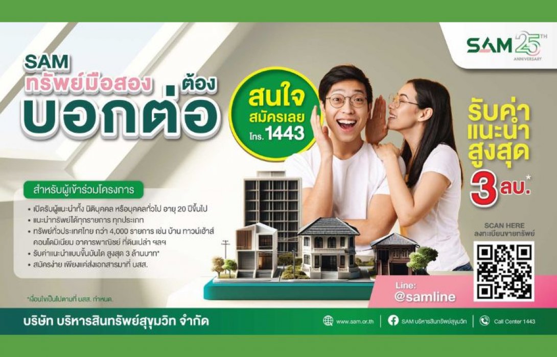 SAM บุกตลาด NPA ไตรมาส 3 ผุดแคมเปญแรง “ทรัพย์มือสองต้องบอกต่อ” เปิดพอร์ต NPA เกือบ 5 พันรายการ มูลค่ากว่า 2 หมื่นล้านทั่วประเทศ จูงใจคนไทยสมัครเป็นผู้แนะนำทรัพย์ รับค่าตอบแทนสูงถึง 3 ลบ. ต่อ 1 รายการ 
