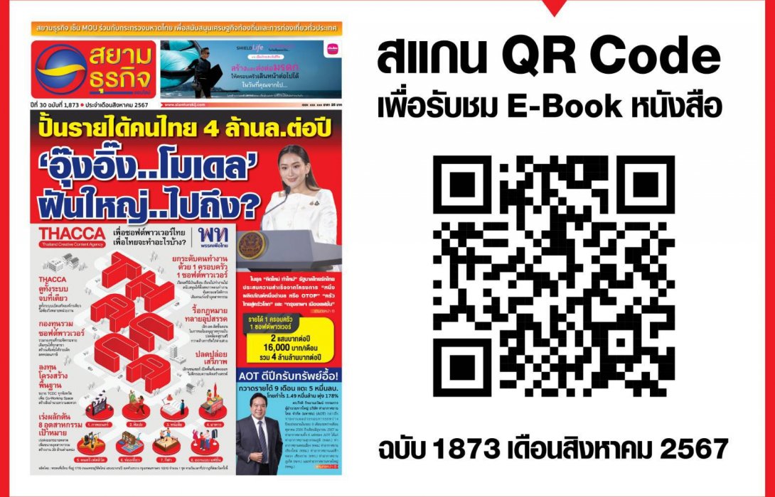 หนังสือพิมพ์สยามธุรกิจฉบับที่ 1873 เดือน ส.ค. 67