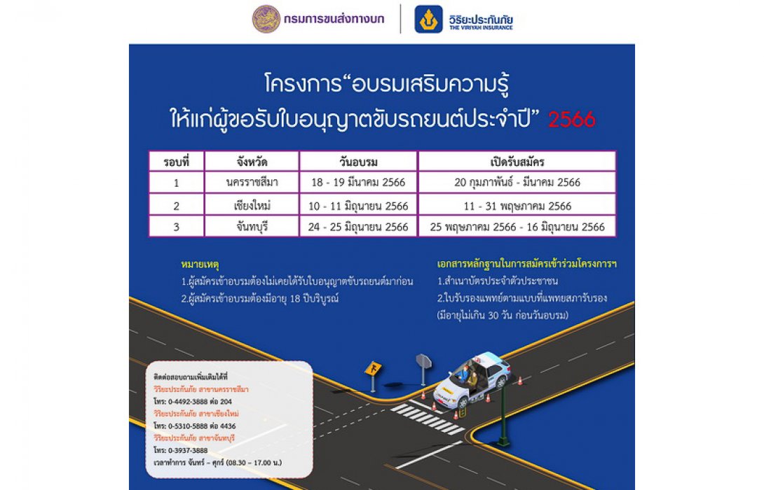 วิริยะฯ จับมือ กรมขนส่งฯ จัดอบรมผู้ขอรับใบอนุญาตขับรถยนต์ จัด 3 รุ่น โคราช 18-19 มี.ค. เชียงใหม่ 10-11 มิ.ย. และจันทบุรี 24-25 มิ.ย.