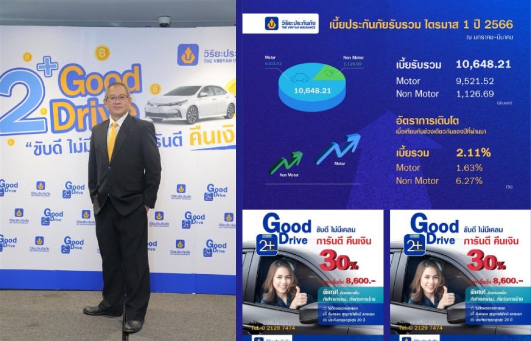 “วิริยะประกันภัย” ชี้  ตลาดประกันรถยนต์ครึ่งปีหลังฟื้นตัว ผุด “ประกันรถ 2+ Good Drive” หนุน “ขับรถดี ไม่มีเคลม การันตีคืนเงิน” 30 %