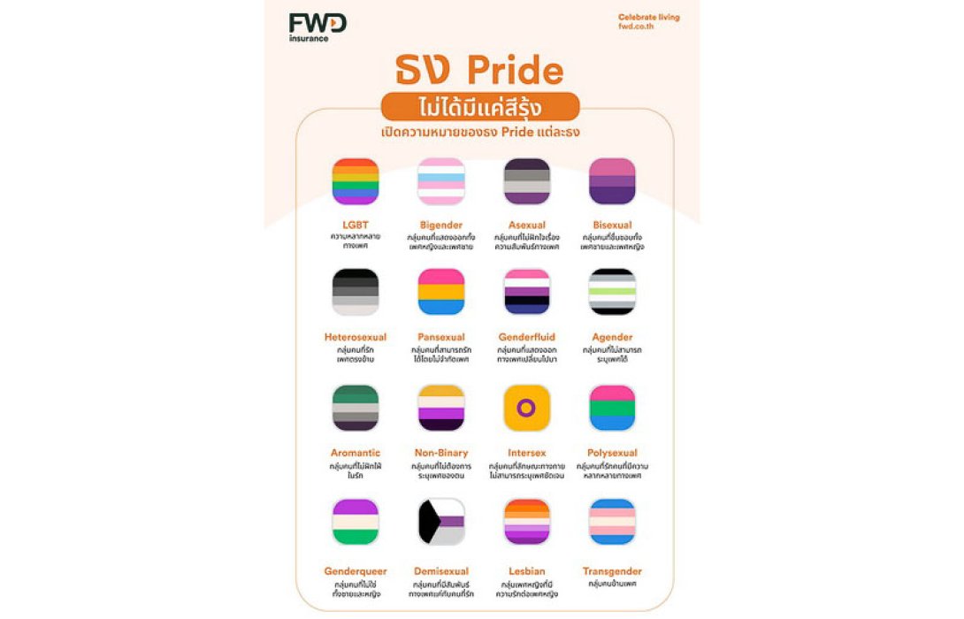 ทำความรู้จักกับธง Pride หลากดีไซน์ ไปกับ FWD ประกันชีวิต องค์กรที่สนับสนุนทุกความหลากหลายและความเท่าเทียม
