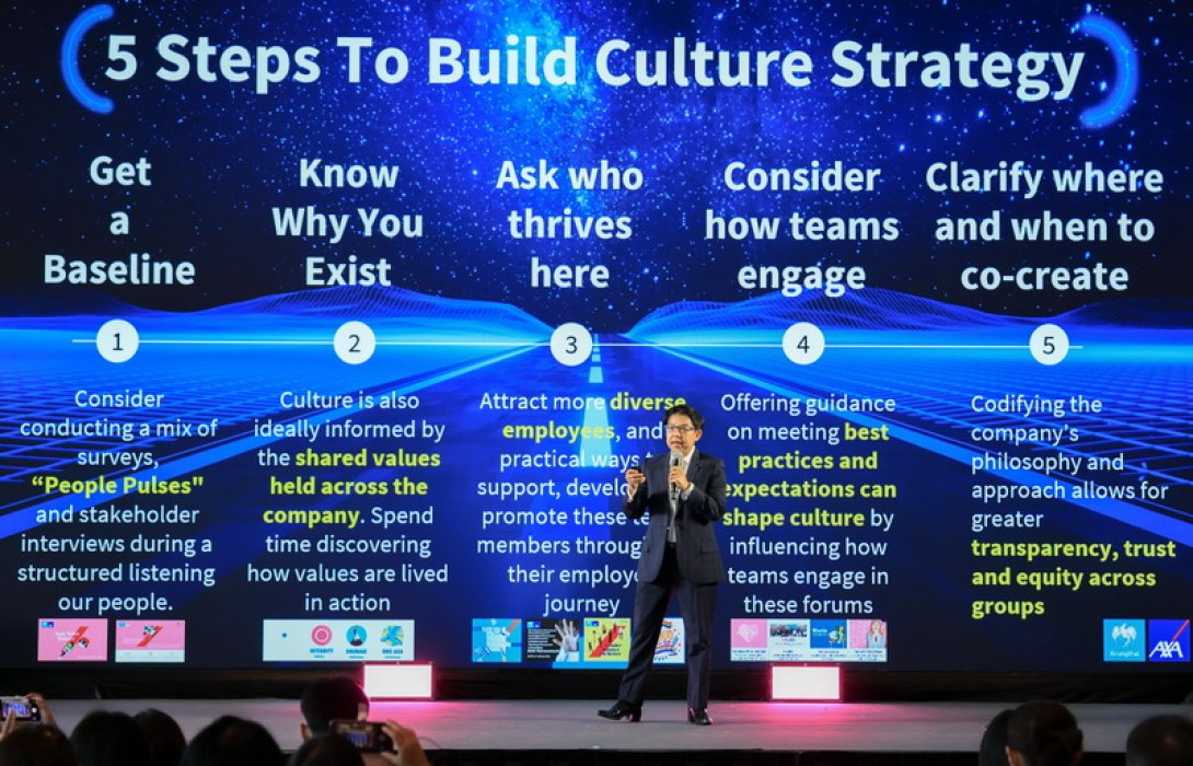 กรุงไทย–แอกซ่า ประกันชีวิต โชว์ศักยภาพการสร้างวัฒนธรรมองค์กรที่ดีเยี่ยม ในงาน Thailand HR TECH 2023