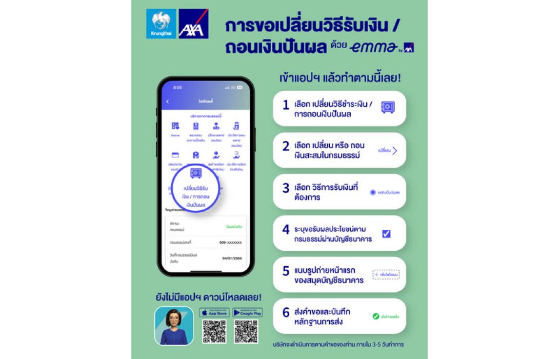 กรุงไทย–แอกซ่า ประกันชีวิต เปิดตัวฟีเจอร์ใหม่ใน Emma by AXA กับบริการ “เปลี่ยนวิธีรับเงิน/ถอนเงินปันผล” เพิ่มความสะดวกสบายสูงสุดแก่ลูกค้า