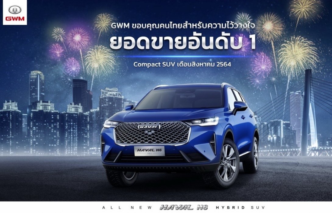 เกรท วอลล์ มอเตอร์ ขึ้นแท่นยอดขายอันดับ1รถยนต์คอมแพคเอสยูวีในเดือนสิงหาคม