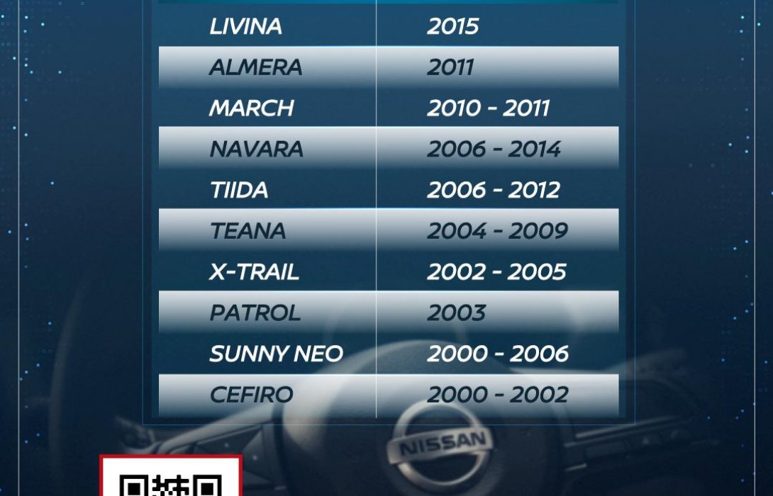 นิสสัน ประเทศไทย เตือนลูกค้านำรถเข้าตรวจสอบเปลี่ยนถุงลมทาคาตะ เพื่อความปลอดภัยในการขับขี่