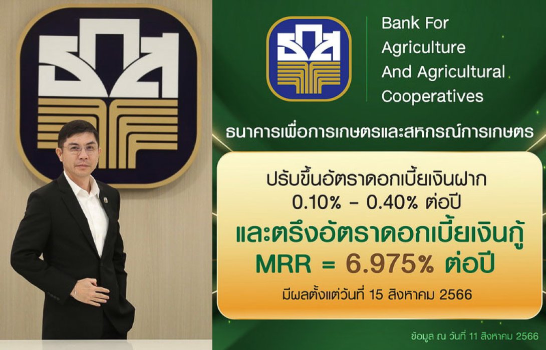 ธ.ก.ส. ตรึงอัตราดอกเบี้ยเงินกู้ลูกค้ารายย่อย หนุนการฟื้นตัวทางเศรษฐกิจ พร้อมปรับขึ้นอัตราดอกเบี้ยเงินฝาก สูงสุด 0.40%