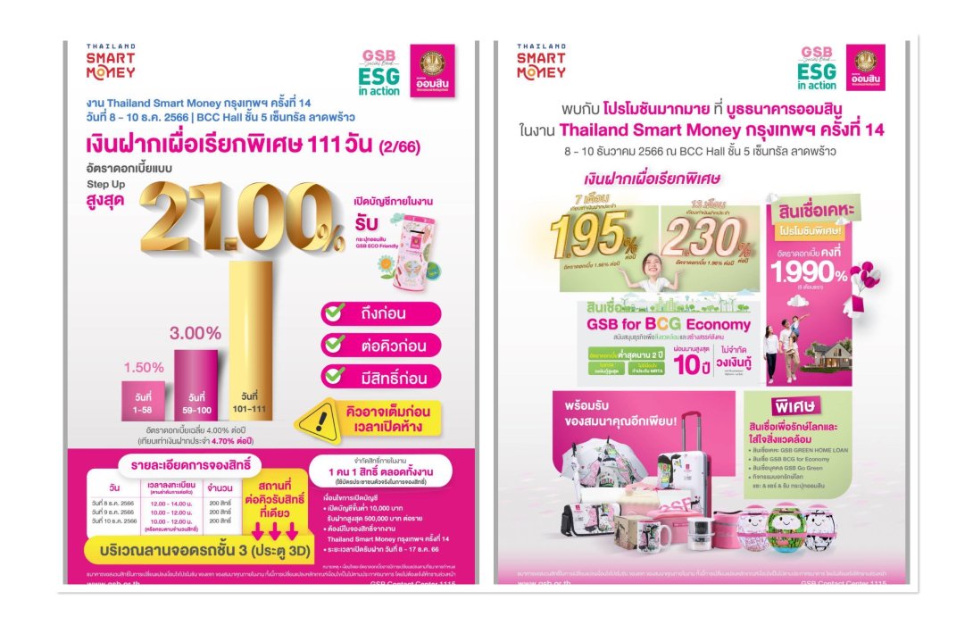 ออมสิน เข้าร่วมงานใหญ่ส่งท้ายปี Thailand Smart Money กรุงเทพฯ ชูเงินฝาก 111 วัน ดอกเบี้ยสูงสุด 21% ต่อปี กระแสดี แจกต่อ สลากออมสินรางวัลใหญ่รวม 80 ล้าน