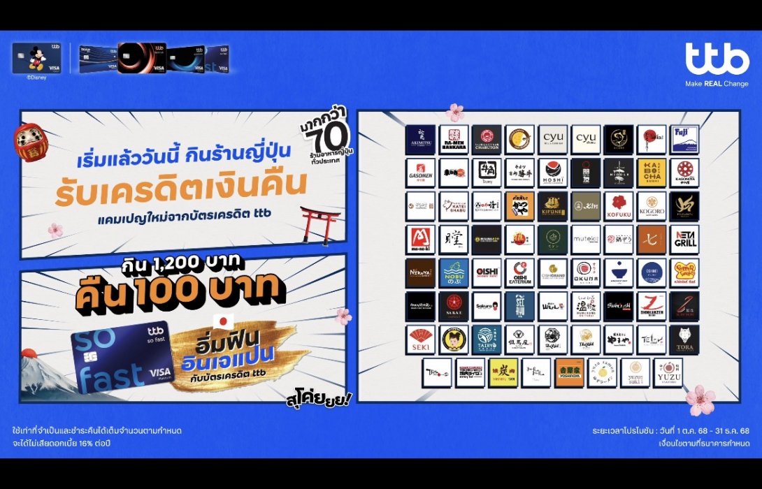 สายกินจริงจัง ห้ามพลาด กิน 1,200.- คืน 100.- กับโปรฯ “อิ่มฟิน อินเจแปน” เอาใจคนรักอาหารญี่ปุ่น รวมกว่า 70 ร้านทั่วประเทศ