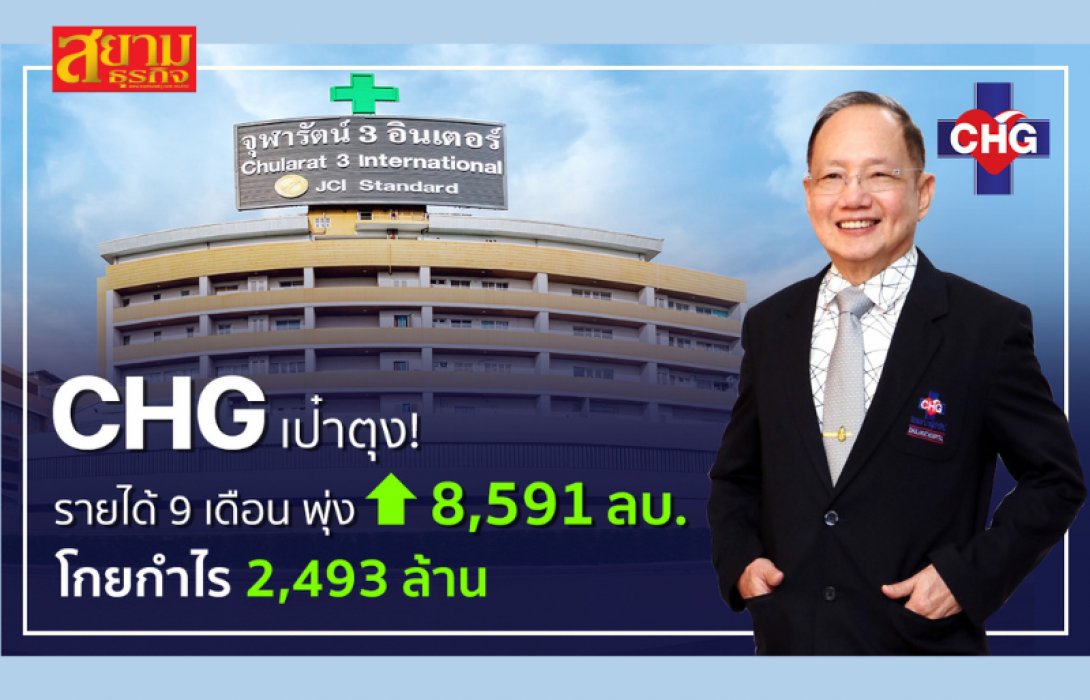 CHG เป๋าตุง! รายได้ 9 เดือนพุ่ง​ 8,591 ลบ. โกยกำไร​ 2,493 ล้าน