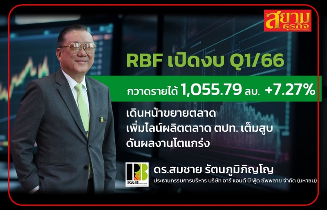 RBF โชว์ผลงานไตรมาส 1/66 สดใส กวาดรายได้โต 7.27%