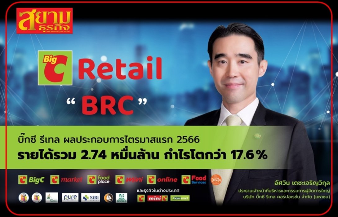 “บิ๊กซี รีเทล” โชว์ผลงานไตรมาส 1/66 รายได้รวมกว่า 27,400 ล้าน รับเศรษฐกิจและท่องเที่ยวฟื้นตัว