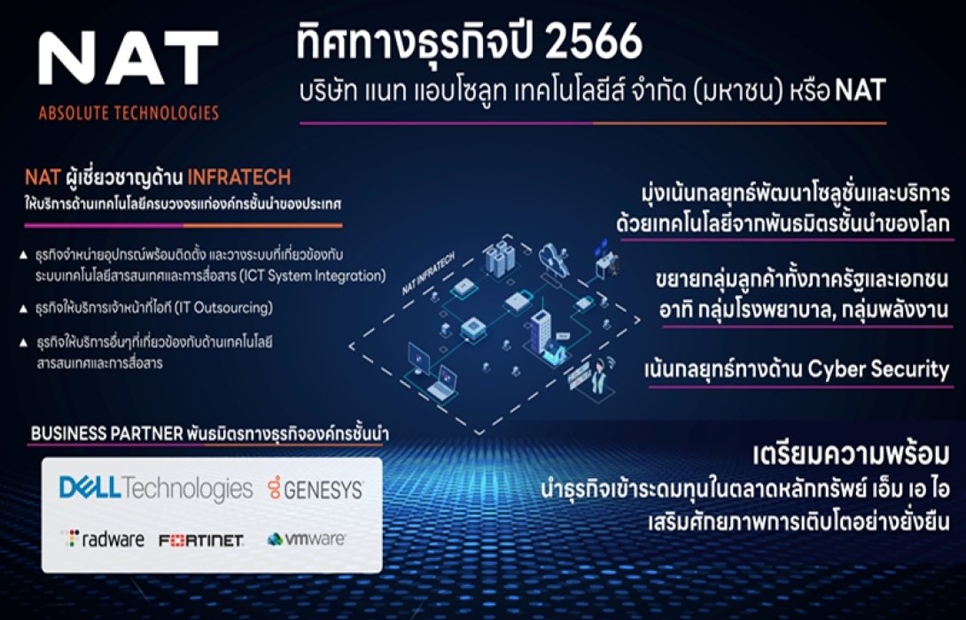 NAT กางแผนธุรกิจปี 66 ชูจุดเด่น Infratech โอกาสเติบโตสูง เตรียมระดมทุนเข้าตลาดหลักทรัพย์ เอ็ม เอ ไอ