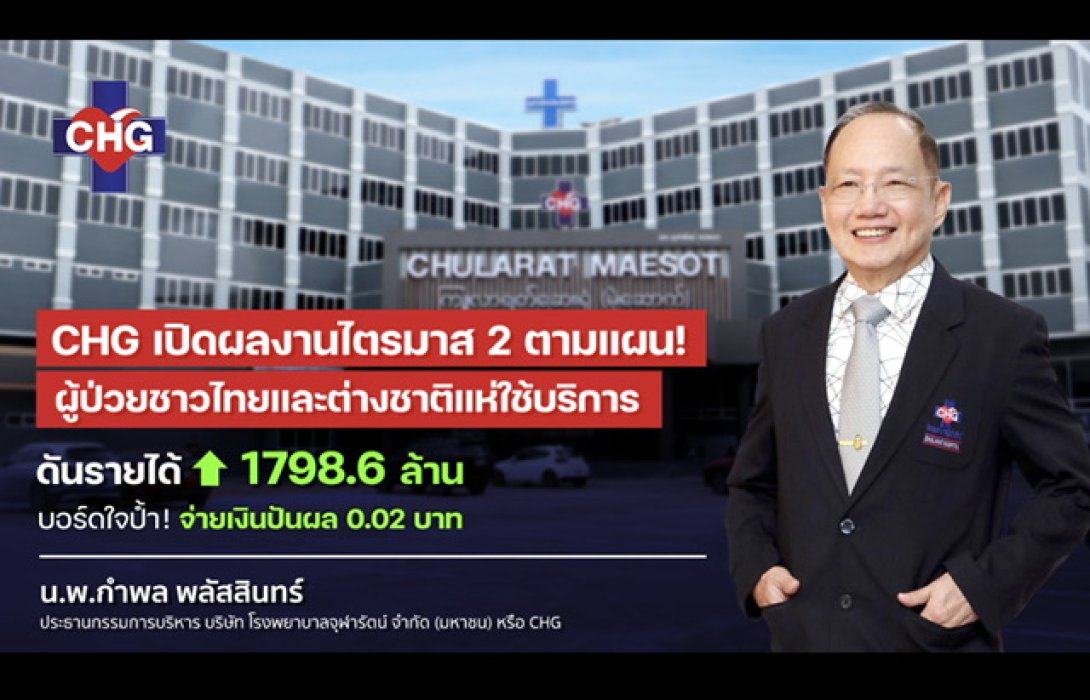 CHG ใจป้ำจ่ายเงินปันผล 0.02 บาท ขึ้น XD วันที่ 24 ส.ค. นี้