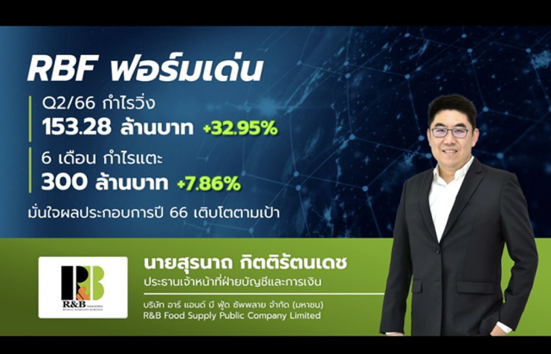 RBF อวดงบ Q2/66 กำไร 153 ล้านบาท โต 33% หนุนครึ่งปีแรก กำไรแตะ 300 ล้านบาท