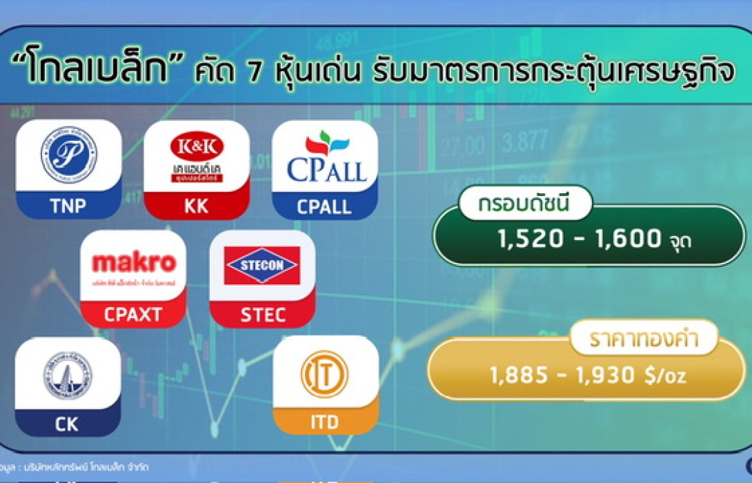 “โกลเบล็ก” คัด 7 หุ้นเด่นรับมาตรการกระตุ้นเศรษฐกิจ