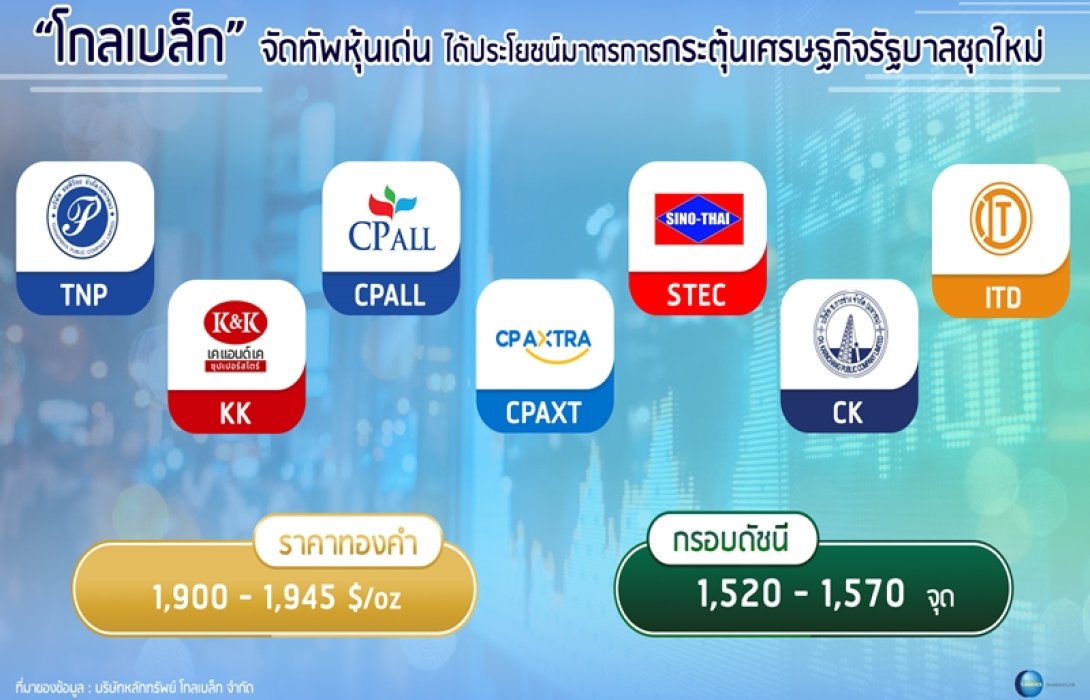“โกลเบล็ก” จัดทัพหุ้นเด่นได้ประโยชน์มาตรการกระตุ้นเศรษฐกิจรัฐบาลชุดใหม่