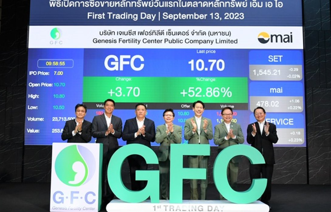 “GFC” เปิดเทรดวันแรกคึก พุ่งทะยาน 52.86% แตะ 10.70 บาท 
