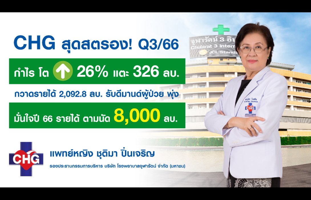 CHG สุดสตรอง! Q3 ฟันกำไร 326 ล้านบาท พุ่ง 26%