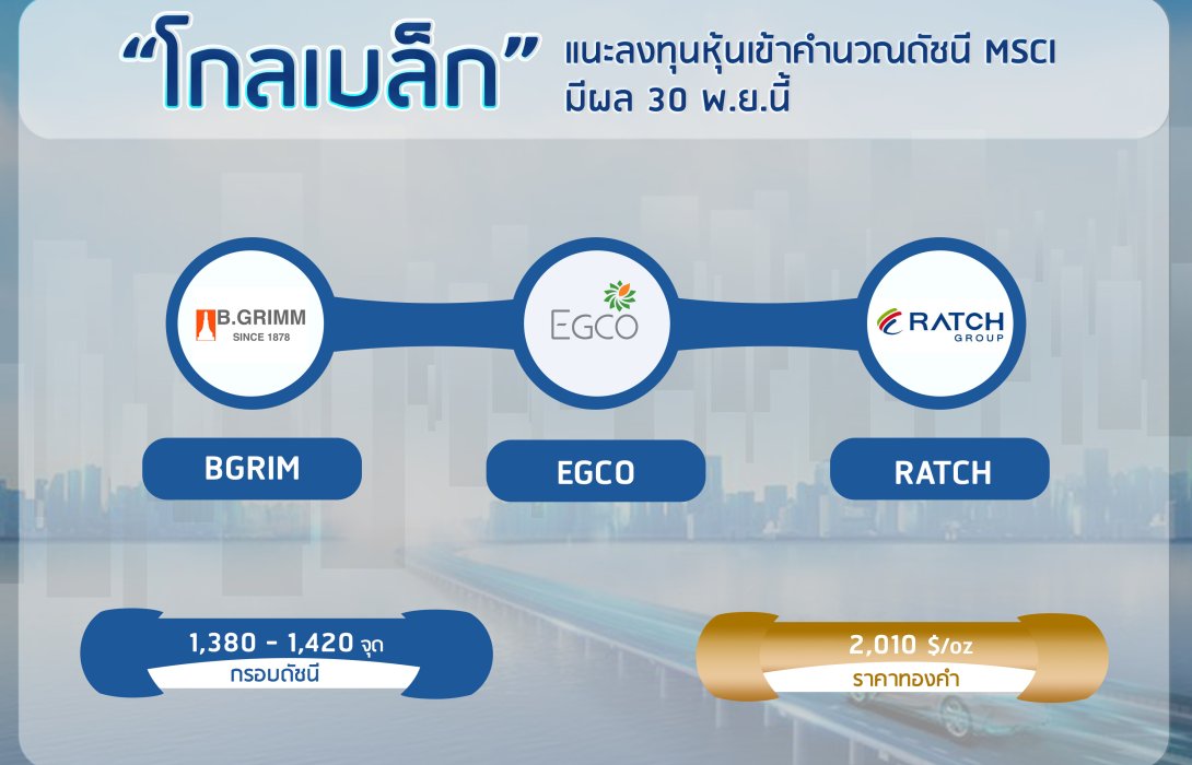“โกลเบล็ก” แนะลงทุนหุ้นเข้าคำนวณดัชนี MSCI มีผล 30 พ.ย.นี้ 