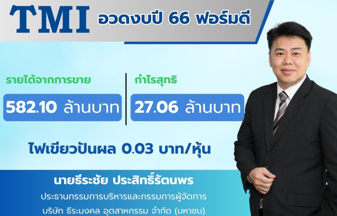 TMI อวดปี 66 ฟันรายได้ขายไฟฟ้าพุ่ง 76.63% บอร์ดเคาะปันผล 0.03 บาท/หุ้น