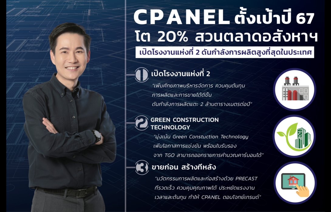 CPANEL ตั้งเป้าปี 67 โต 20% สวนกระแสตลาดอสังหาฯ เปิดโรงงานแห่งที่ 2 ดันกำลังการผลิตสูงที่สุดในประเทศ