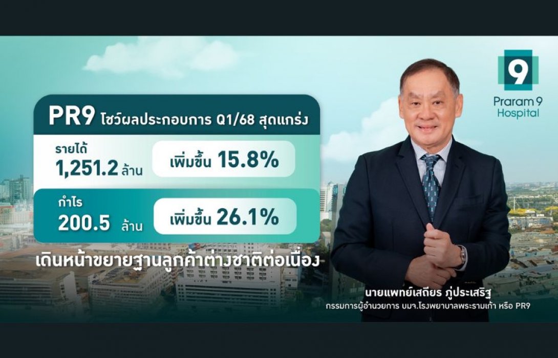 PR9 โชว์ผลประกบการ Q1/68 สุดแกร่ง รับทรัพย์ 1,251.2 ล้าน กำไร 200.5 ล้าน เดินหน้าขยายฐานลูกค้าต่างชาติต่อเนื่อง