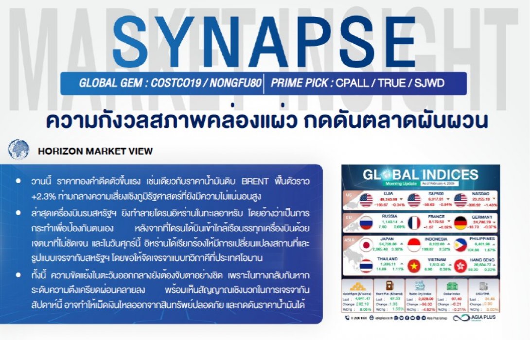 ชี้เป้าหุ้นไทยเดือน ก.พ. สดใส รับกระแสเงินย้ายฐานสู่ Value Play – เปิด 5 ปัจจัยหนุน SET Index เดินหน้าต่อหลังทะลุแนวต้าน