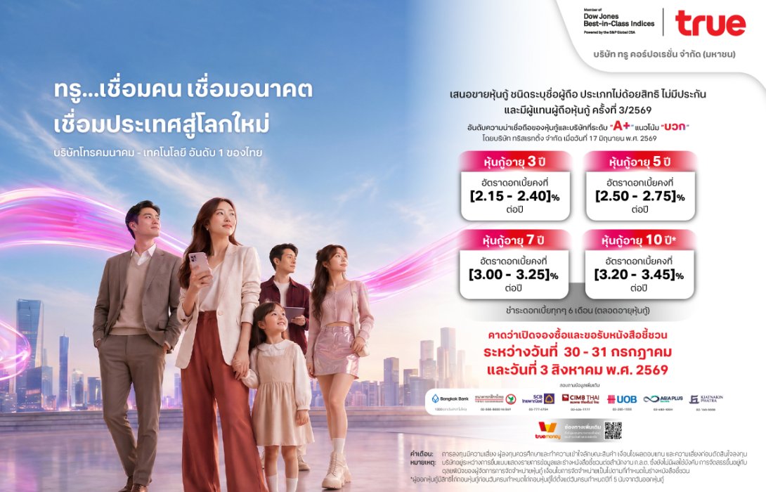  ทรู เตรียมเสนอขายหุ้นกู้ใหม่ เรทติ้ง A+ แนวโน้มบวก ชูดอกเบี้ยคงที่ [2.15 – 3.45] % ต่อปี พร้อมรองรับการเติบโตระยะยาว คาดเปิดจองซื้อ 30 – 31 กรกฎาคม และ 3 สิงหาคม 2569