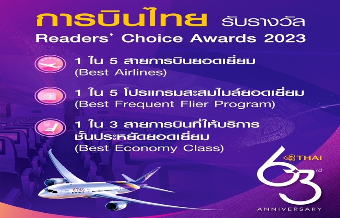 การบินไทย เจ๋ง! คว้ารางวัล 1 ใน 5 สายการบินยอดเยี่ยม