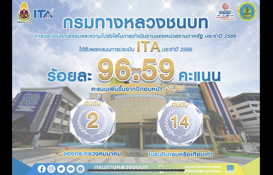 ทช.สุดเจ๋ง! คว้าอันดับ 2 ในการประเมินคุณธรรมและความโปร่งใส