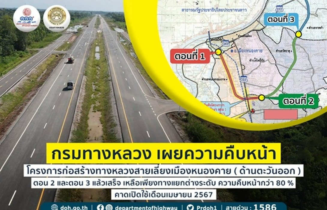 ทางหลวงเลี่ยงเมืองหนองคาย คืบหน้า 80% ทล.คาดเปิดใช้เมษายน 67