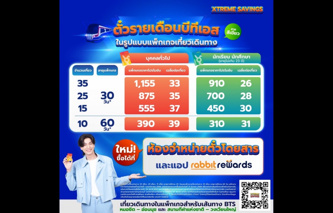 บีทีเอส ดึง ‘กลัฟ คณาวุฒิ’ ร่วมโปรโมต XTREME SAVINGS แพ็กเกจตั๋วรายเดือน ขายผ่านห้องจำหน่ายตั๋วโดยสารสายสีเขียว ทุกสถานี 1 ตุลาคมนี้