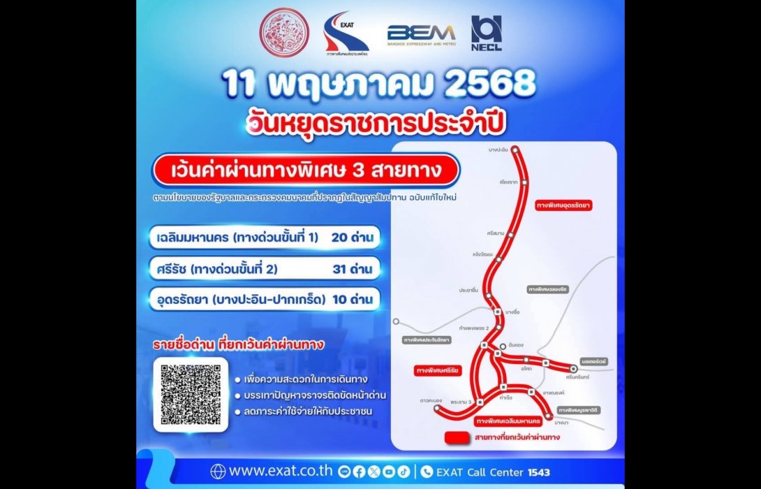 วันที่ 11 พฤษภาคม 2568 กทพ. ยกเว้นค่าผ่านทางพิเศษ 3 สายทาง
