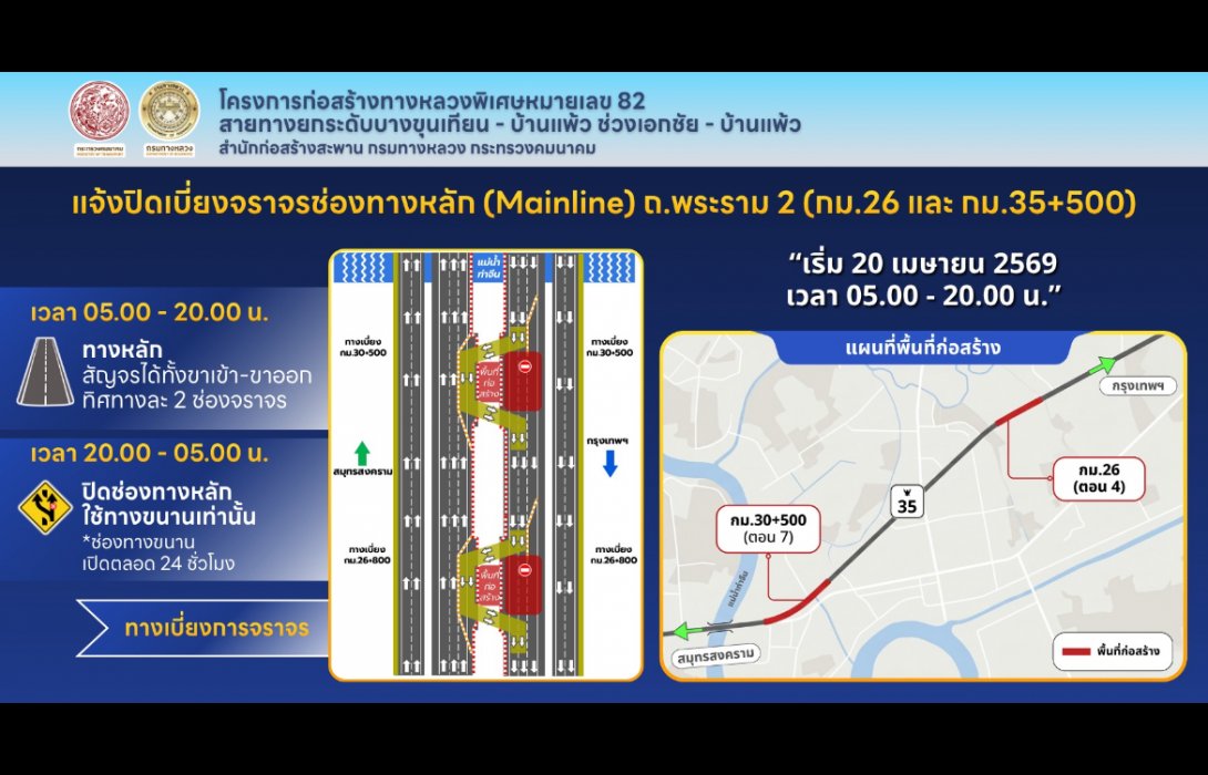กรมทางหลวง แจ้งปิดเบี่ยงจราจรชั่วคราวช่องทางหลัก ถนนพระราม 2