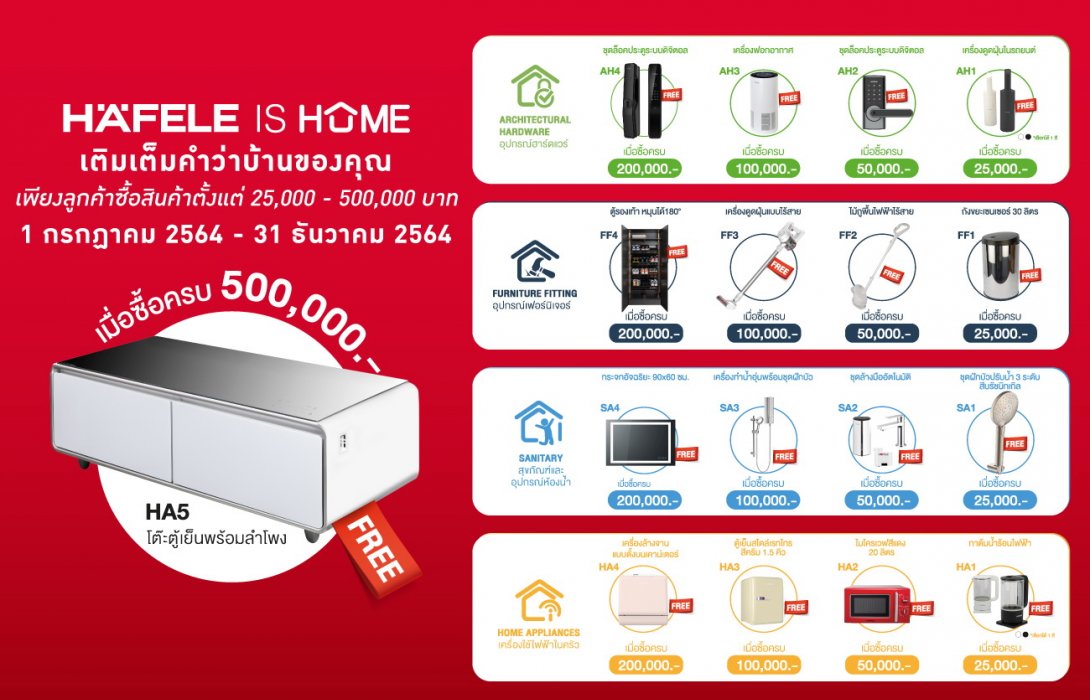 เติมคำว่าบ้านให้เต็มความหมาย กับแคมเปญพิเศษ“HAFELE IS HOME”