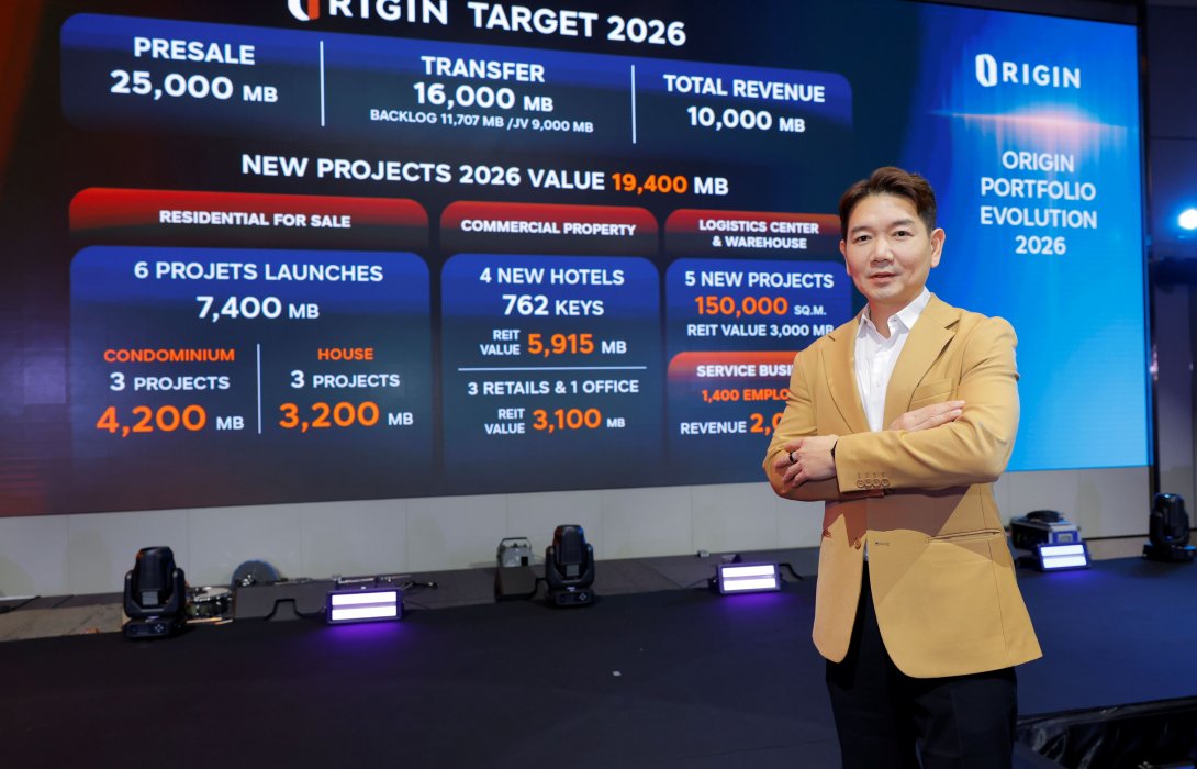 “ออริจิ้น พร็อพเพอร์ตี้” ชี้ ปัจจัยเทคโนโลยี - สงครามการค้า – การเมืองโลก ไม่นิ่ง คาดส่งผลตลาดอสังหาฯ  ปี 69 โต ‘เล็กน้อย’ ออริจิ้นปรับแผนปีนี้บริหารความเสี่ยงเสริมแกร่งกระจายพอร์ต 5 กลุ่มธุรกิจ ตั้งเป้ากวาดรายได้กว่า 1 หมื่น ลบ.