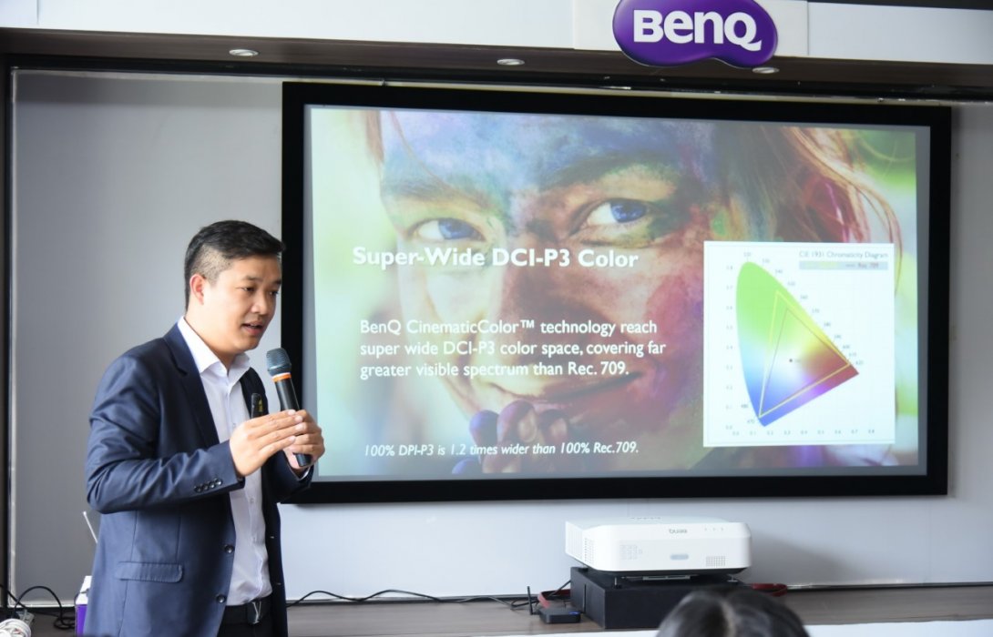  “เบ็นคิว” ปลึ้ม คิวแรกแชร์ 41.27%  ครองแชมป์เบอร์ 1 กลุ่มโปรเจคเตอร์ 4K 