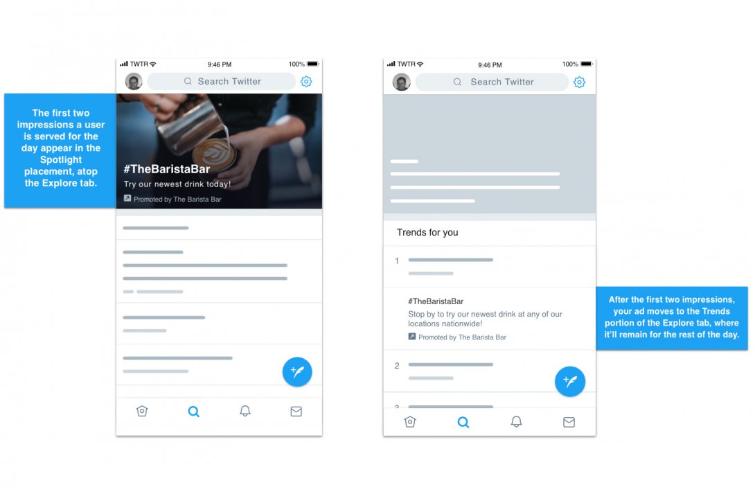 “ทวิตเตอร์” เปิดตัวฟีเจอร์ใหม่ “Promoted Trend Spotlight”