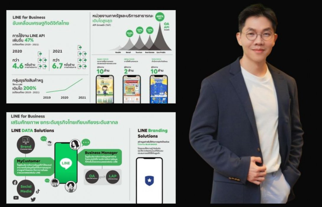 “LINE (ไทย)” เผย  แผนธุรกิจในอนาคตปี 2023 รุกเดินหน้าเพิ่มศักยภาพธุรกิจไทยสู่ระดับสากล
